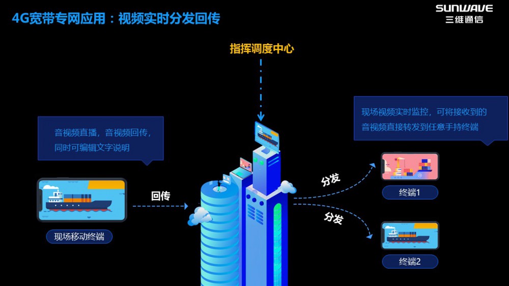 CA88集团(中国区) - 唯一官方网站