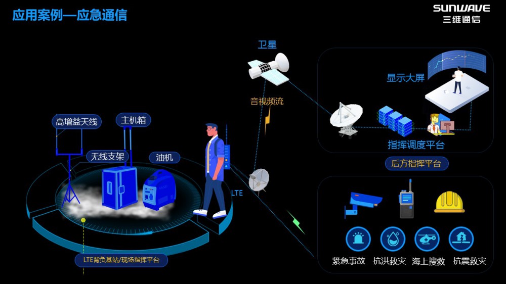 CA88集团(中国区) - 唯一官方网站