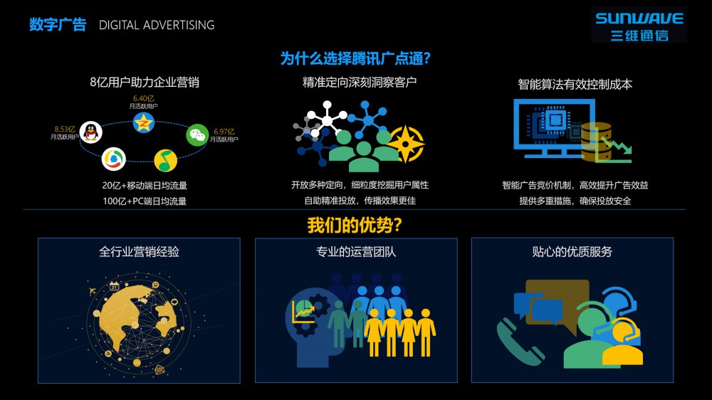 CA88集团(中国区) - 唯一官方网站