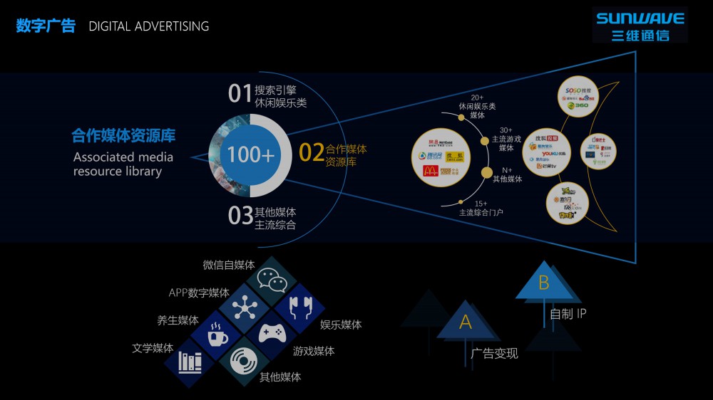 CA88集团(中国区) - 唯一官方网站