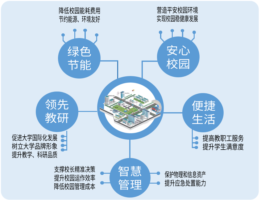 CA88集团(中国区) - 唯一官方网站
