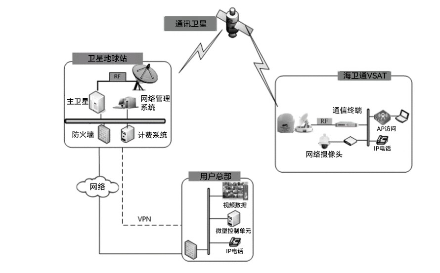 CA88集团(中国区) - 唯一官方网站